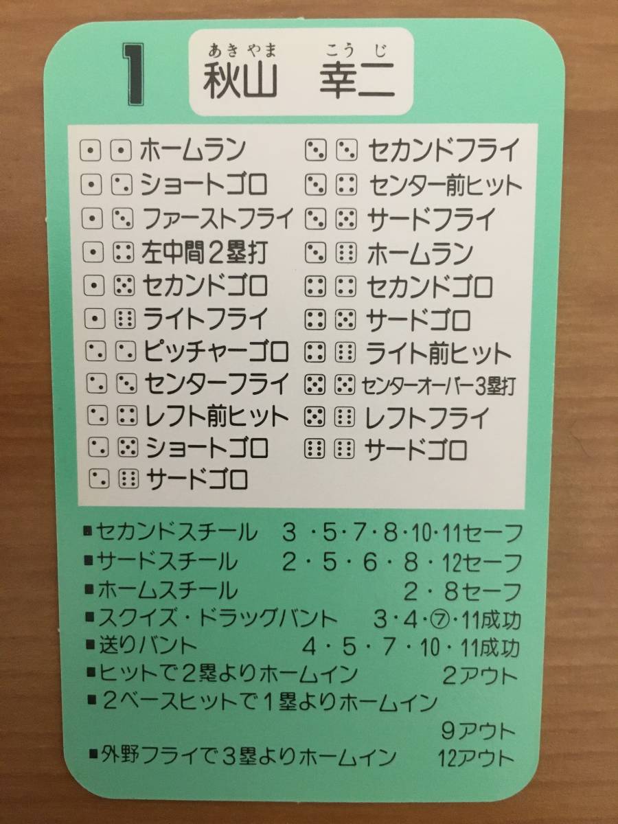 タカラ プロ野球カードゲーム '90年 西武ライオンズ 秋山 幸二（1枚