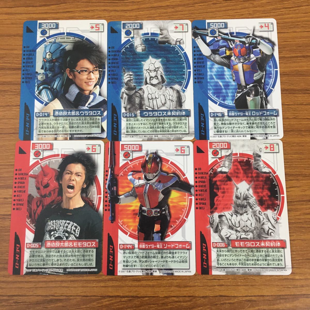 佐藤健 さん着用】No NAME 4673 仮面ライダー電王 U良太郎