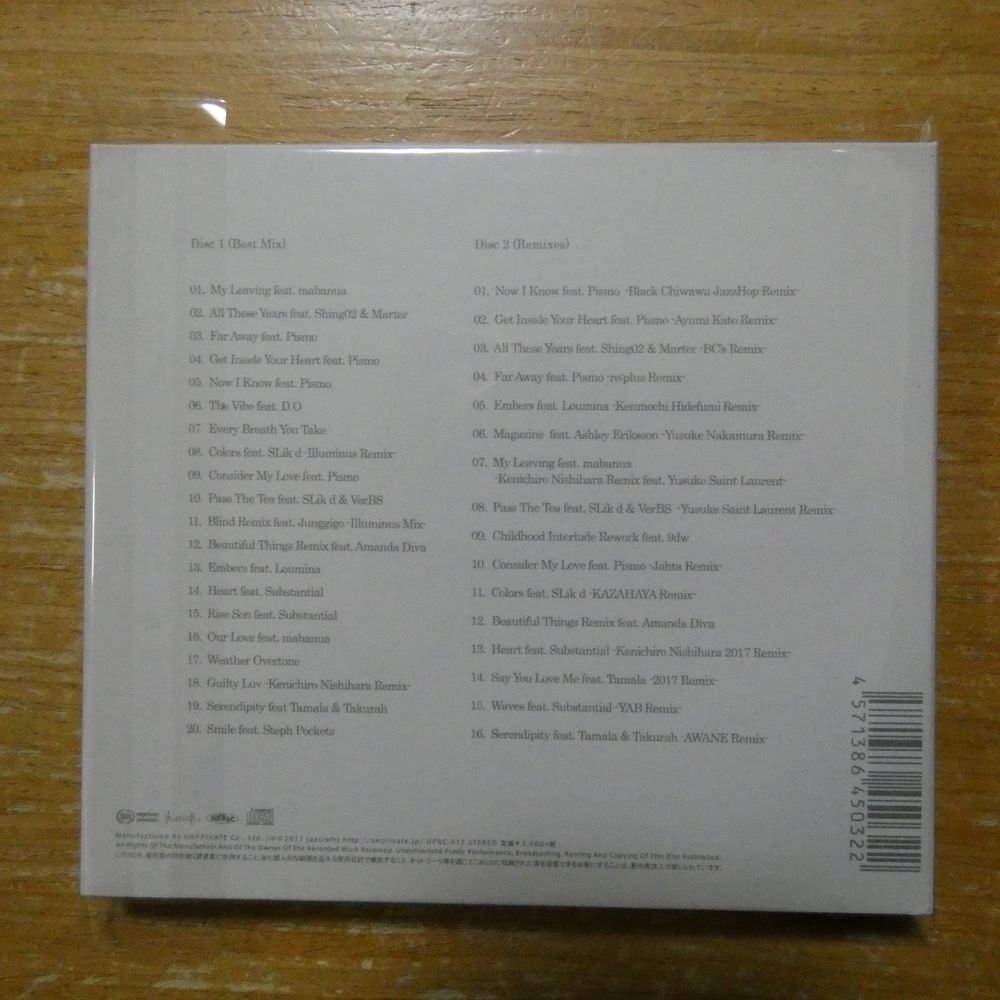 BRON-K x Loptimist / Guilty Luv (Kenichiro Nishihara Remix