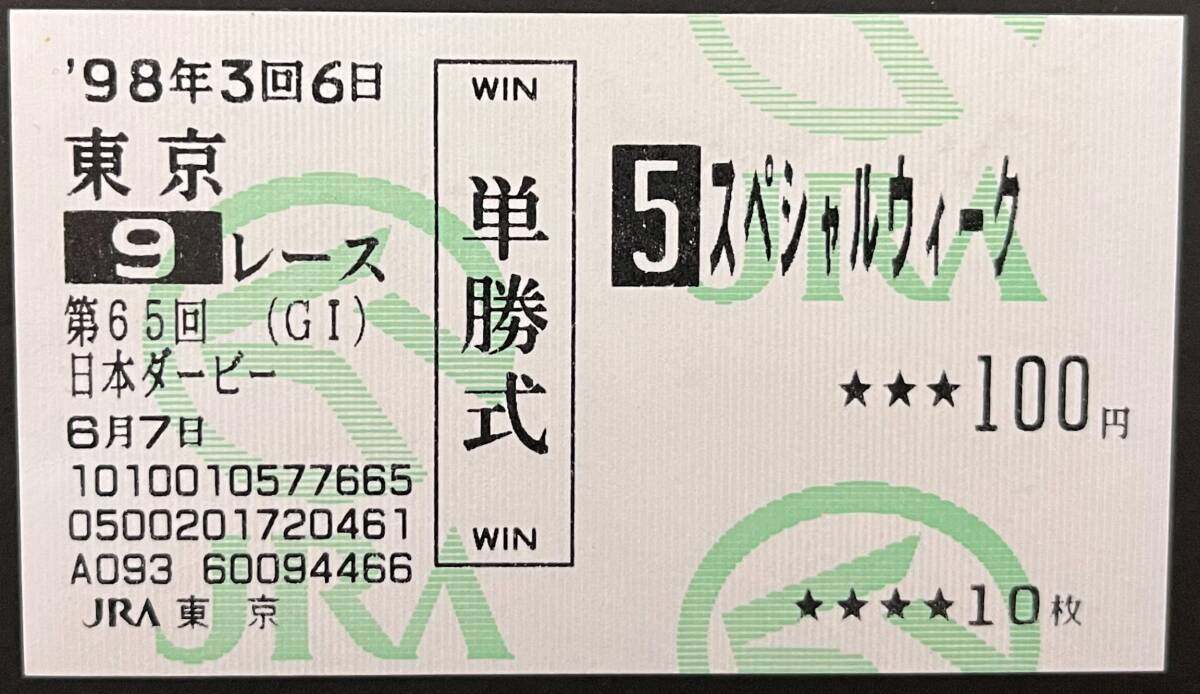 ☆第65回日本ダービー制覇スペシャルウィーク号(武豊騎手) 競馬ブック