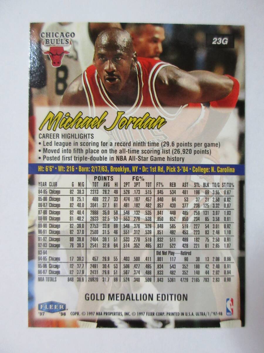 マイケル・ジョーダン Michael Jordan 直筆サイン入り写真 証明書付き