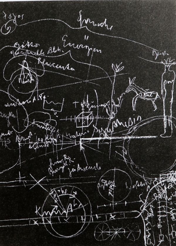 ヨーゼフ・ボイス Joseph Beuys シルクスクリーン 「Tafel Ⅱ」 1979年