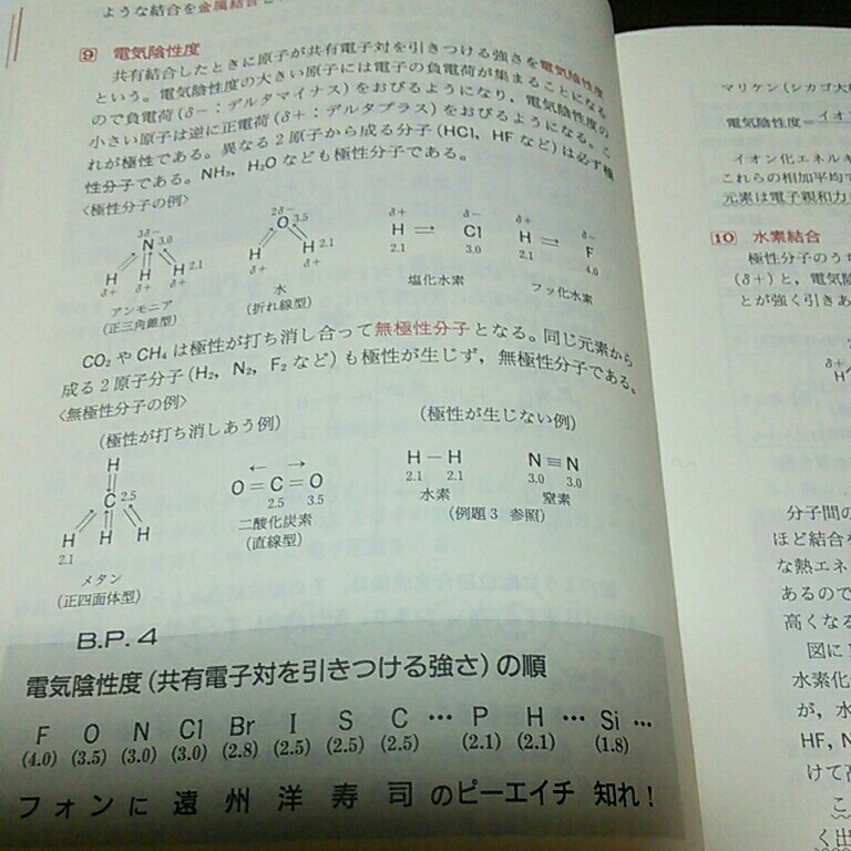 受験自学　化学指針　古書 受験自学化学指針古書