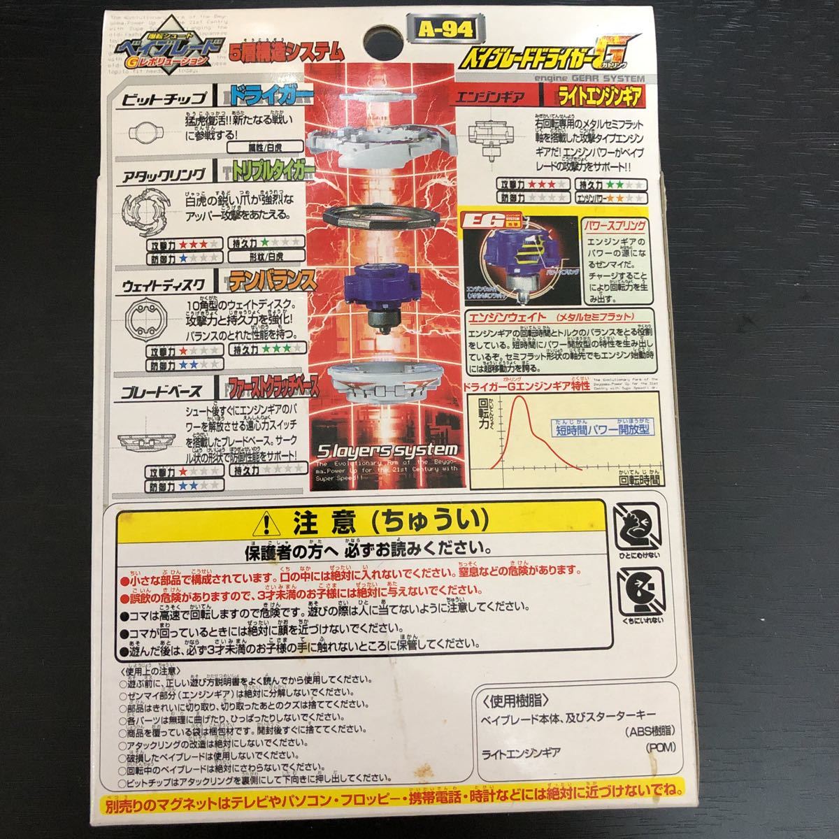 爆転シュートベイブレードgレボリューション タカラ ベイブレードドライガーg ガトリング の落札情報詳細 ヤフオク落札価格情報 オークフリー スマートフォン版