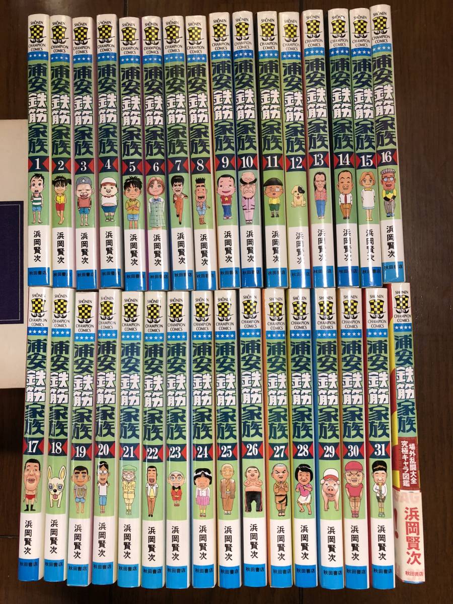 浦安鉄筋家族31巻 元祖 浦安鉄筋家族28巻 ジャントニオボム キャラ図鑑 お宝 浦安鉄筋家族セット 浜岡賢次 の落札情報詳細 ヤフオク落札価格情報 オークフリー スマートフォン版