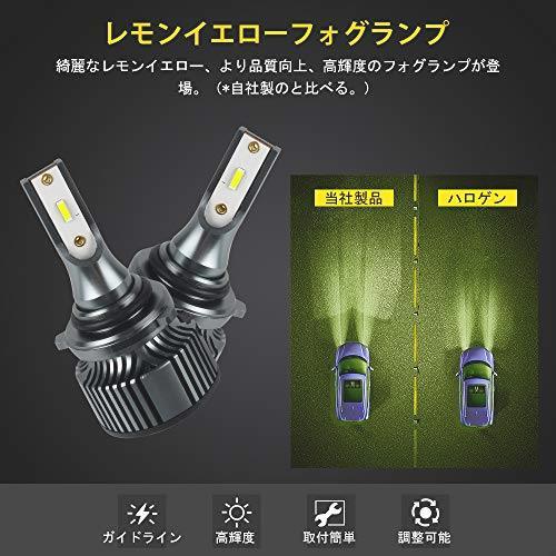 新品 新品 送料無料 Catland Ledフォグランプ Hb4 9006 レモンイエロー 黄緑 フォグ バルブ 車用 Led イエロー フォグランプ ヘッドライト の落札情報詳細 ヤフオク落札価格情報 オークフリー スマートフォン版
