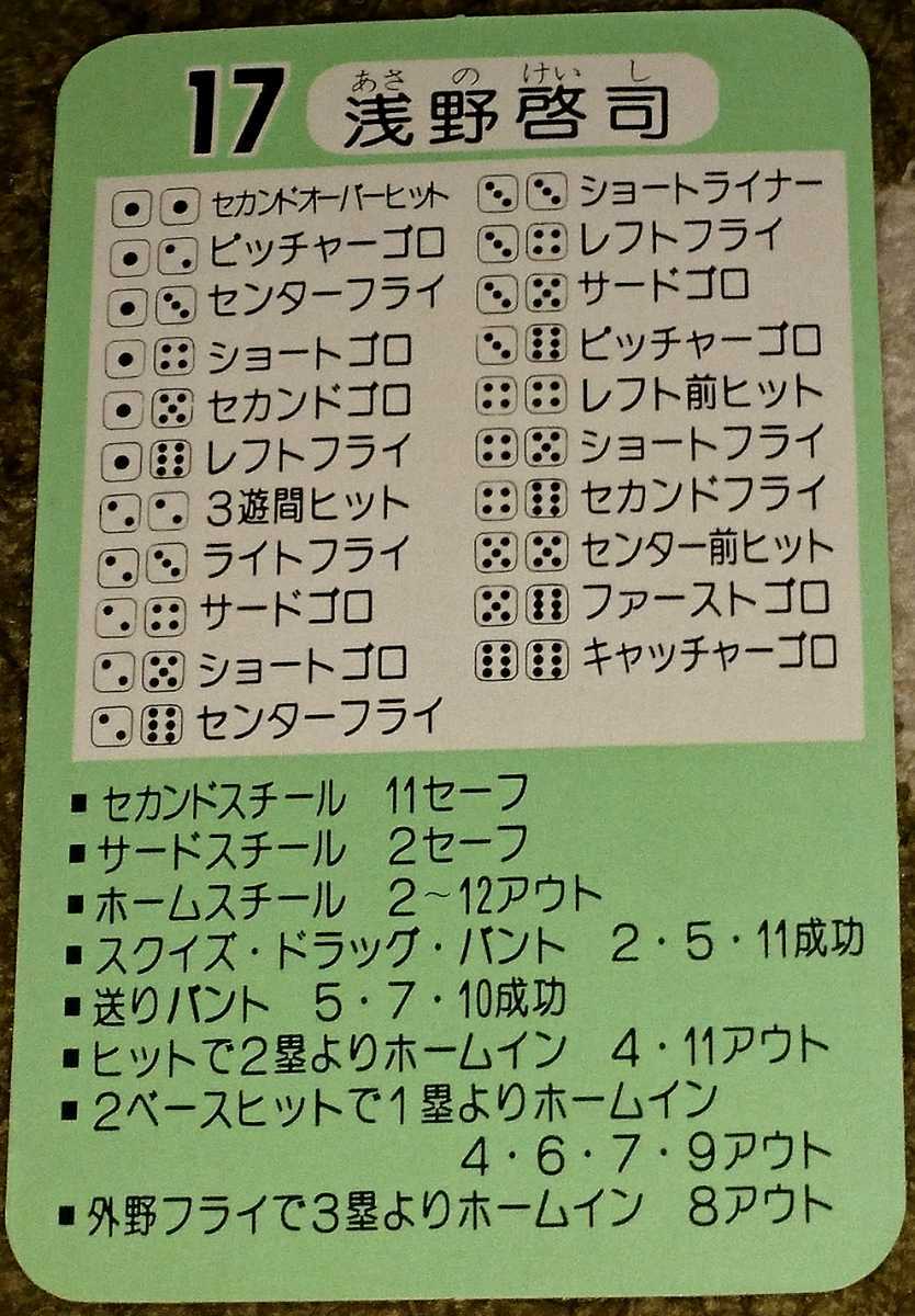 タカラプロ野球カードゲーム昭和57年度読売巨人軍 浅野啓司の落札情報