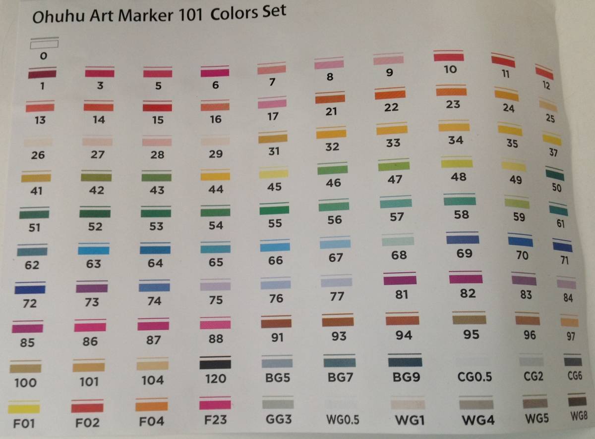 新品 Ohuhu マーカー アルコールマーカー マーカーペン 100色 未使用 画材 イラスト 塗り絵 絵 等 の落札情報詳細 ヤフオク落札価格情報 オークフリー スマートフォン版