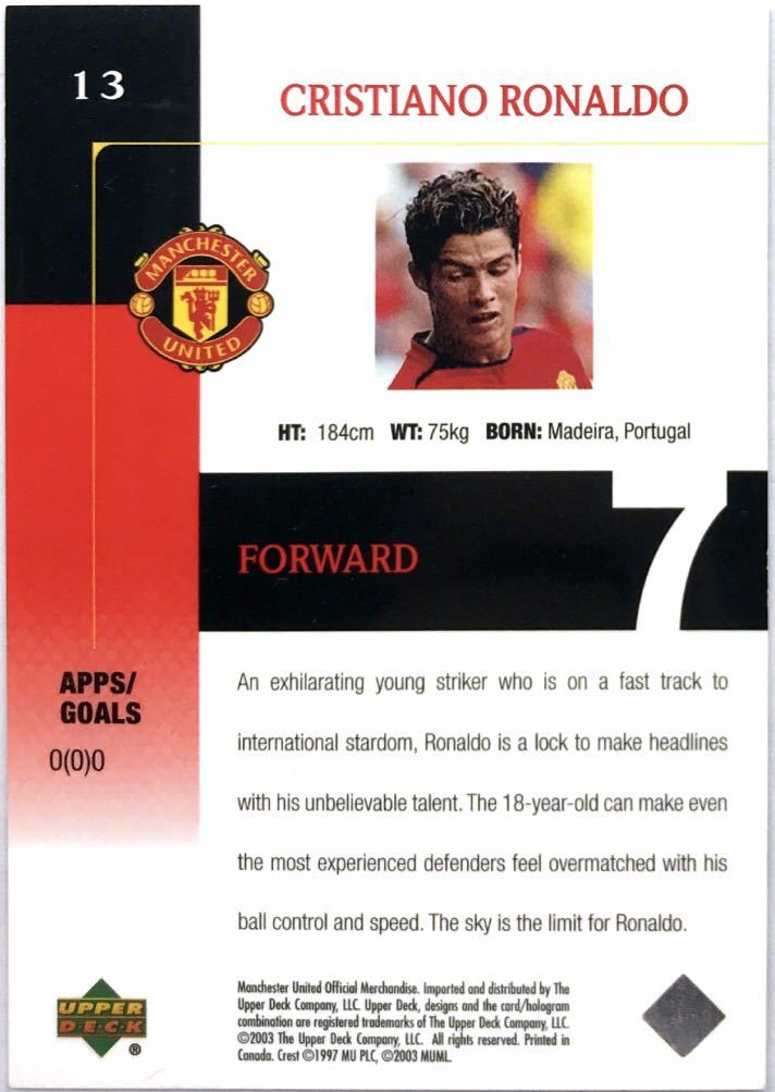 2003 Upper Deck Manchester United Cristiano Ronaldo