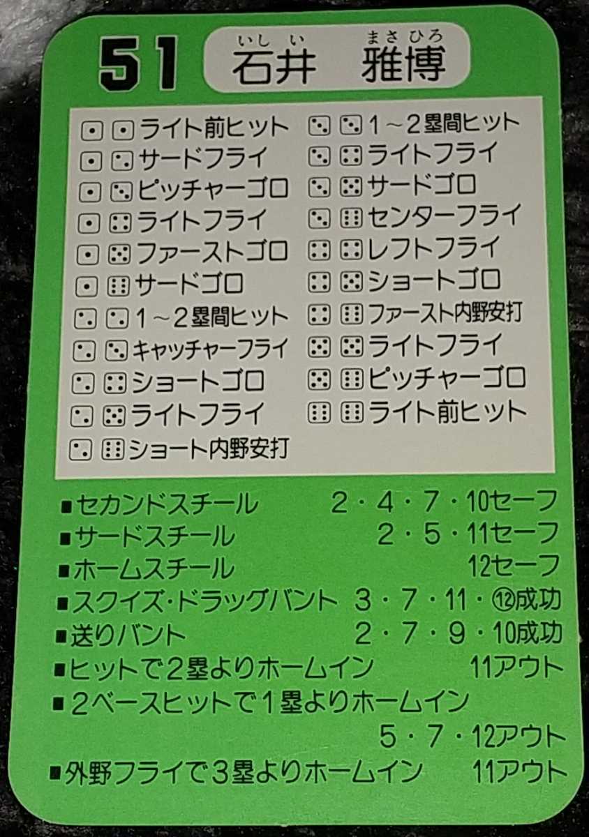 【超貴重品】90年代　GIANTS(巨人) 石井雅博　ユニフォーム タカラプロ野球カードゲーム昭和62年度読売巨人軍 石井雅博の落札
