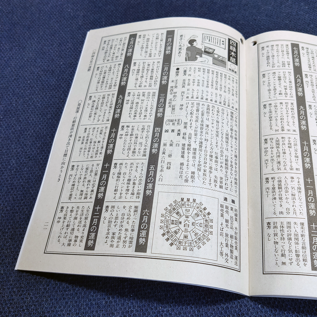 新品 令和三年 高島易断所本部編纂 神宮館御家宝 高島暦 令和3年 21年 暦 こよみ カレンダー 携帯用 小冊子 の落札情報詳細 ヤフオク落札価格情報 オークフリー