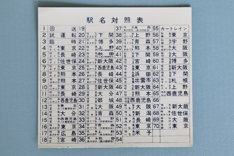 14系？客車方向幕対照表 公式通販