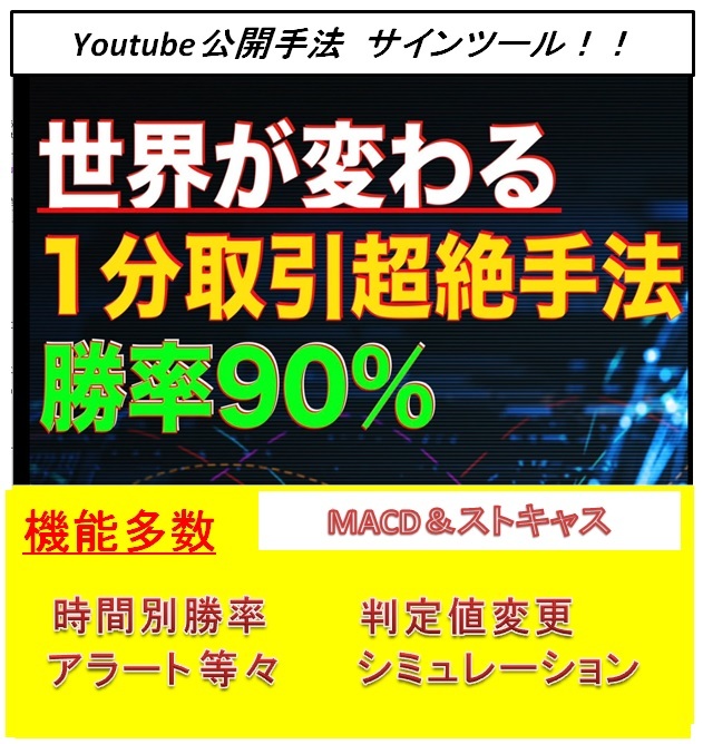 残り2【バイナリーオプション】サインツール LaST ラスト 最低