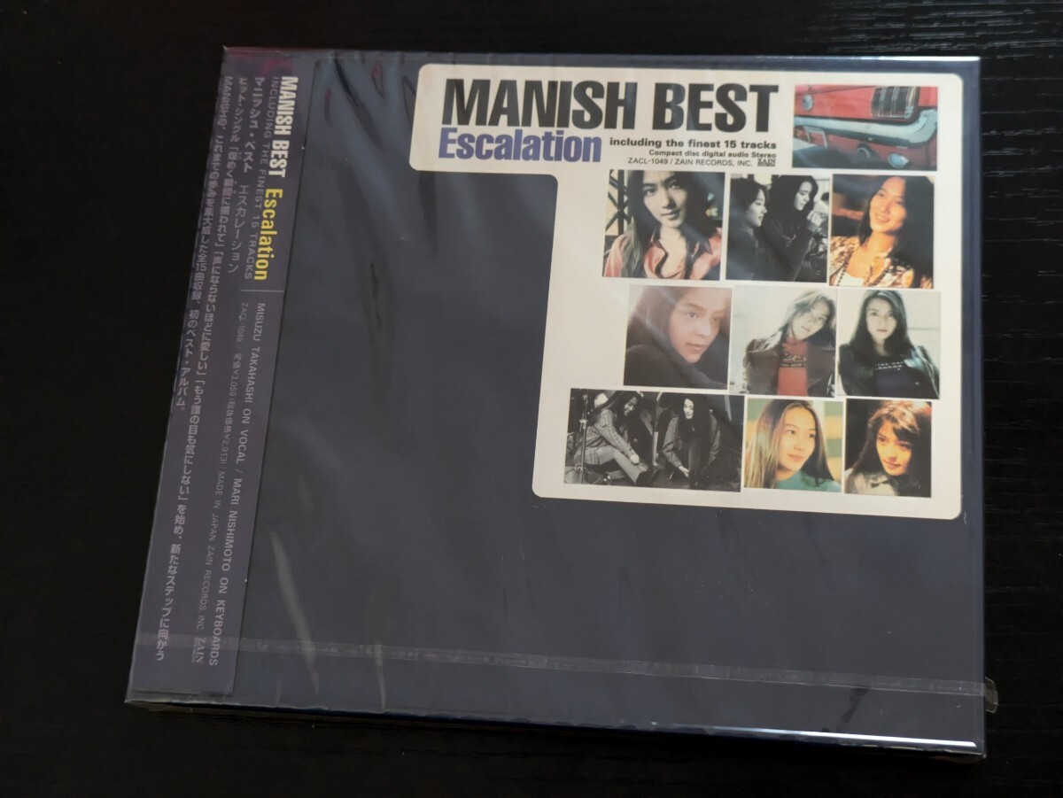 MANISH/MANISH BEST Escalation