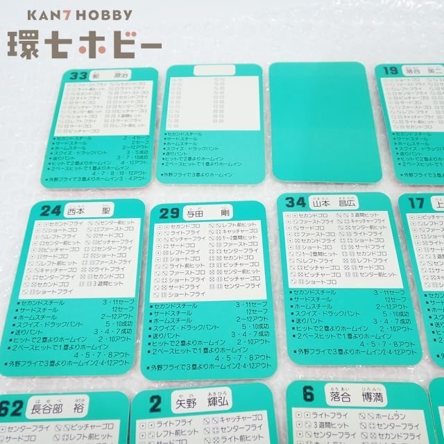 タカラプロ野球カードゲーム昭和57年度中日ドラゴンズ 青山久人の