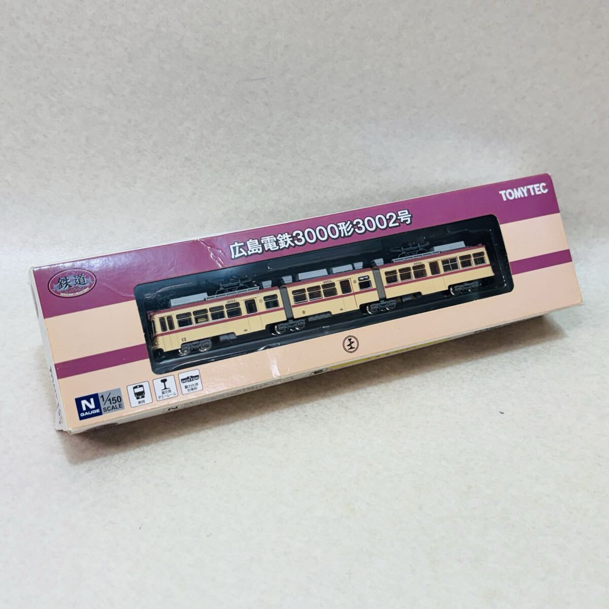 新品】鉄道コレクション／鉄コレ 動力ユニット TM-K03 18m級B 【東武
