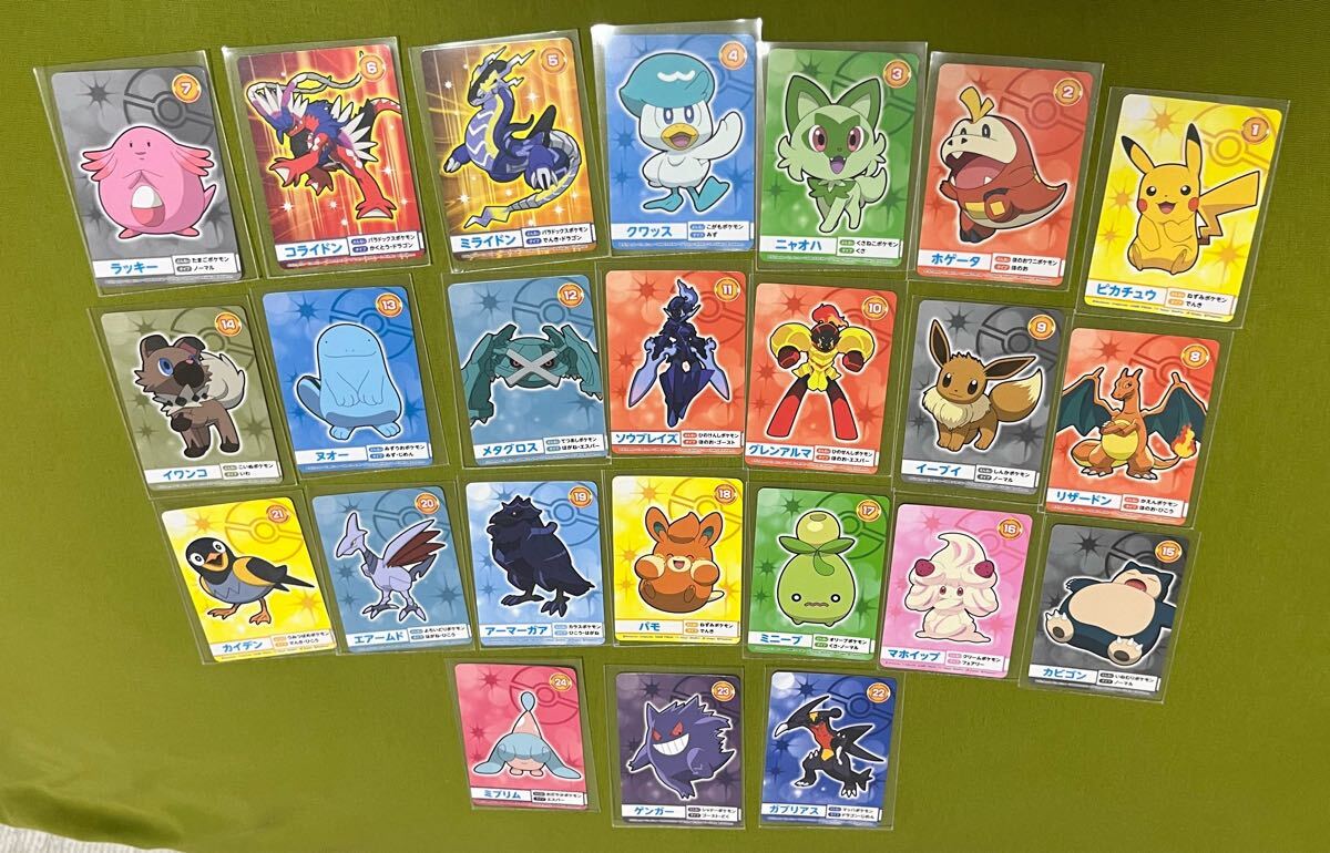 中古】ポケットモンスター ポケモン キッズ 指人形 フィギュア