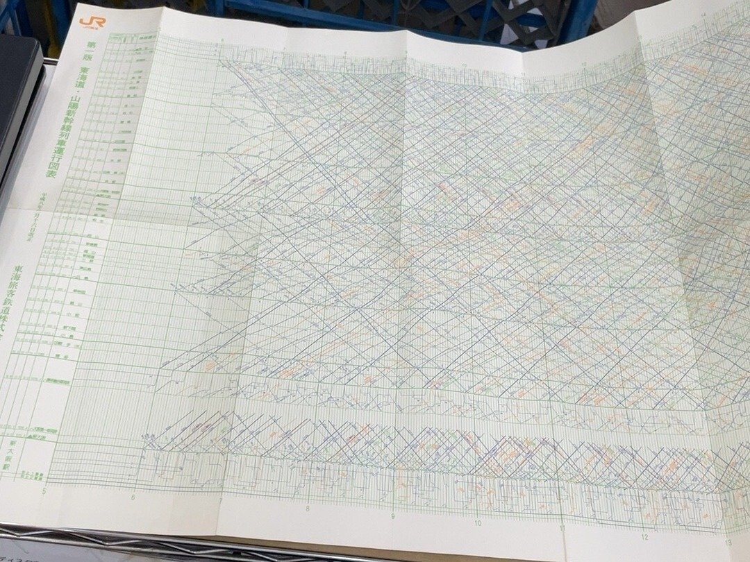 東海道本線及び東海道新幹線列車ダイヤ、昭和60年、ダイヤグラムの落札