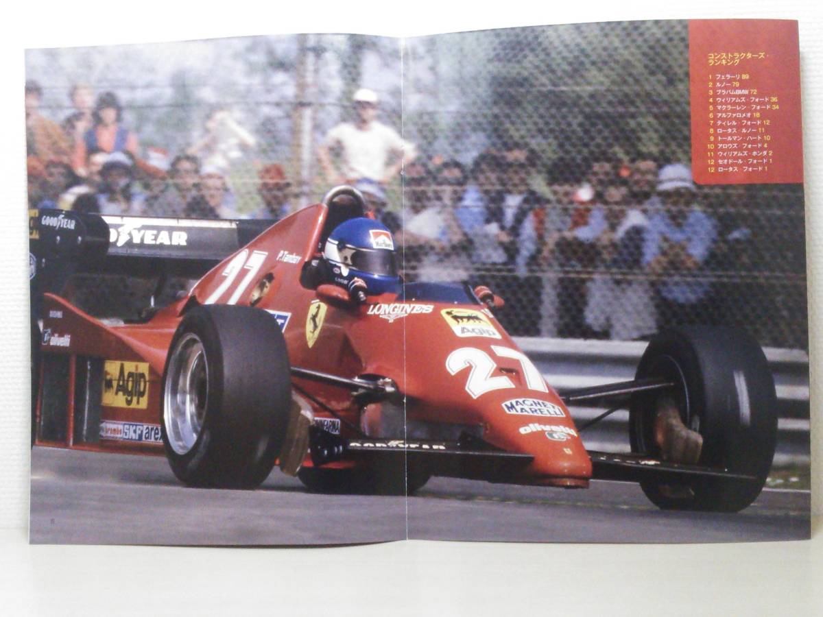 13 マガジンのみ アシェット 公式フェラーリf1コレクション Vol 13 126 C2b C3 Patrick Tambay パトリック タンベイ 19 の落札情報詳細 ヤフオク落札価格情報 オークフリー スマートフォン版