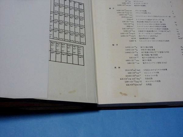 Mn42 0 丸善 キッテル 新版 固体物理学入門 上 下 1968 計2冊 Charles Kittel Sale S4c の落札情報詳細 ヤフオク落札価格情報 オークフリー スマートフォン版