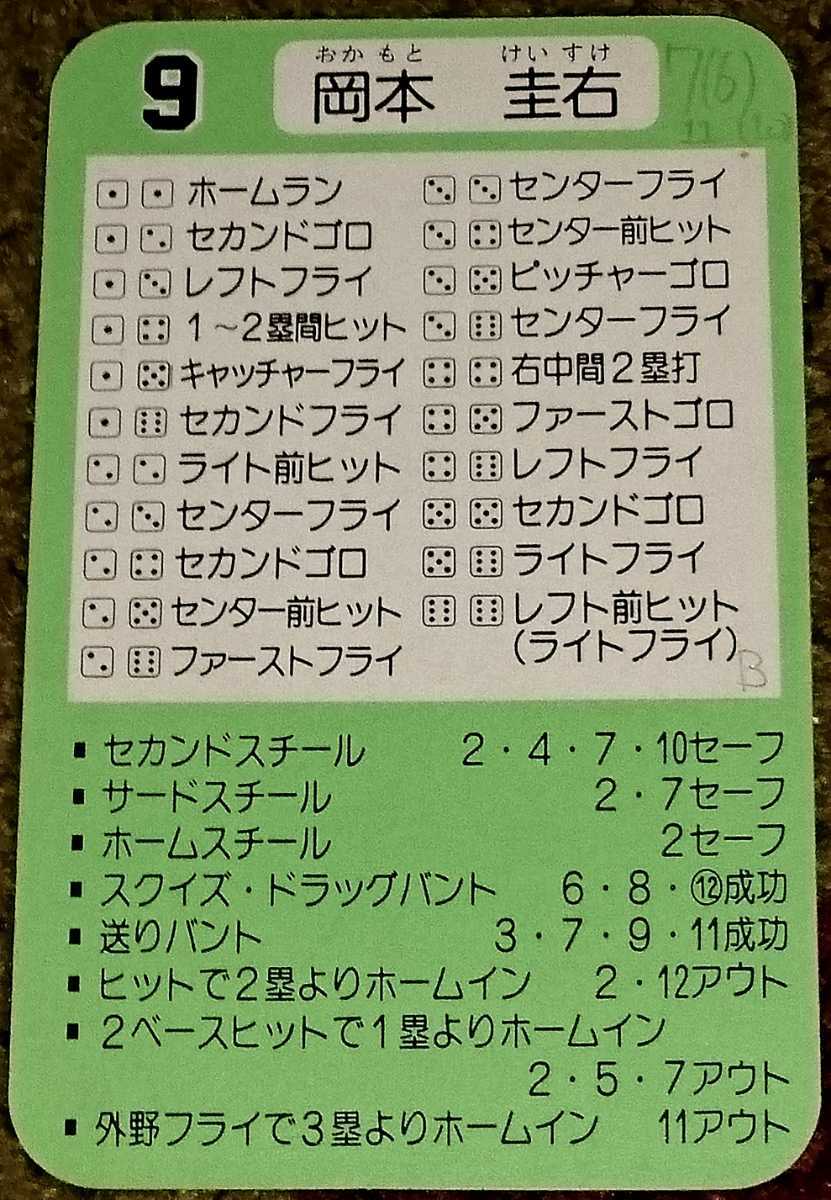 タカラプロ野球カードゲーム昭和61年度南海ホークス 岡本圭右の落札