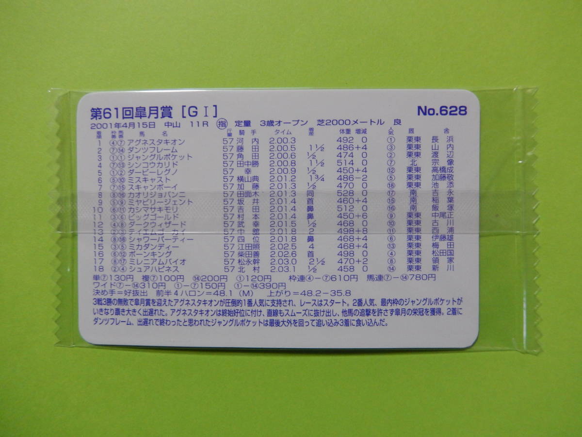 まねき馬 No.628 第61回 皐月賞 アグネスタキオン 未開封の落札情報