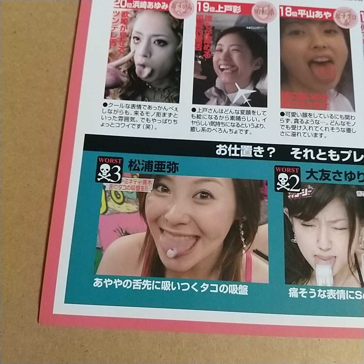 ☆グラビア切り抜き 平山綾 7ページ 平山あやの落札情報詳細