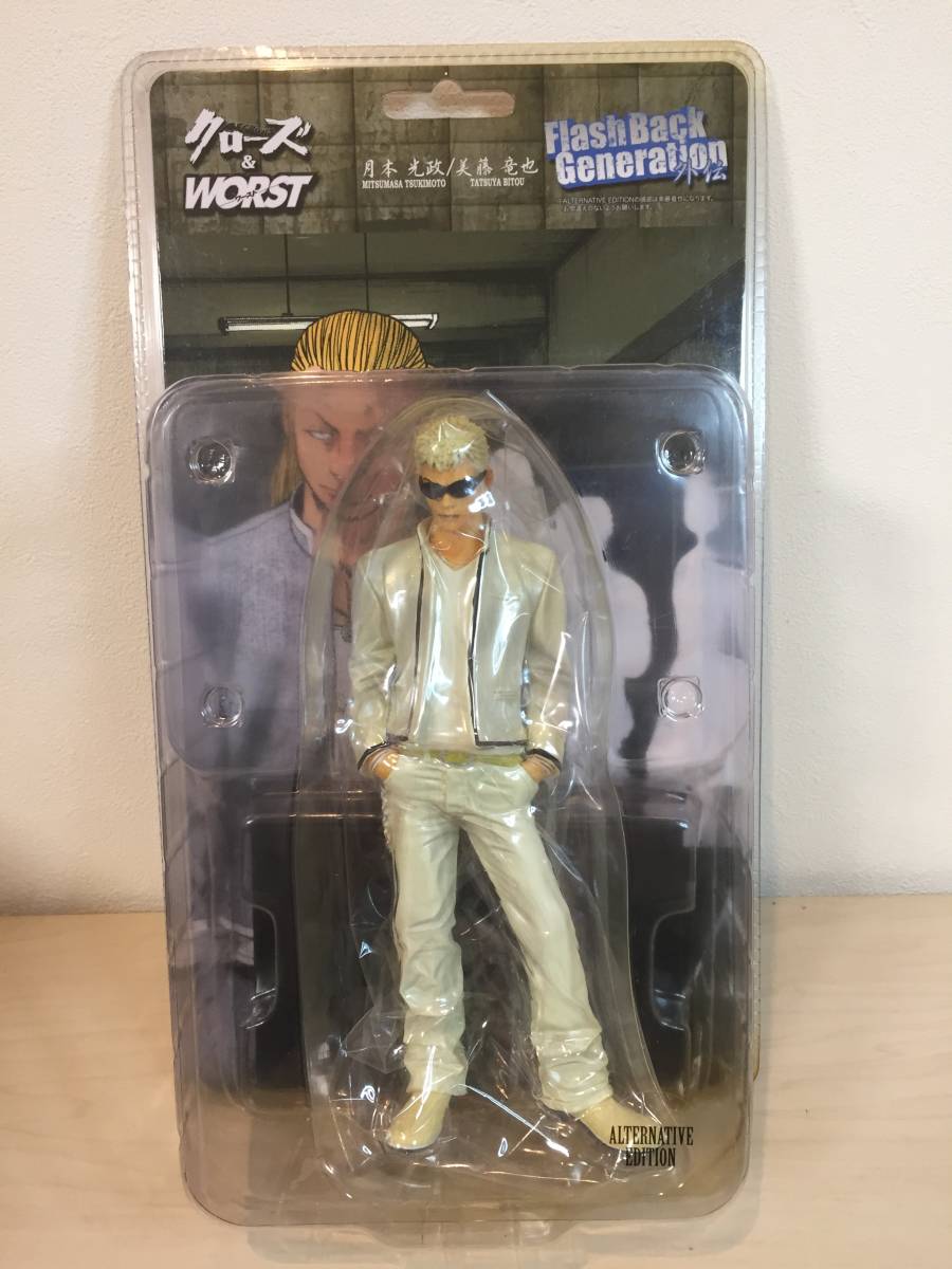 AWgallery商品　6台まとめ　F02B クローズ＆worst フィギュア 金 亨寛 オルタナティブ