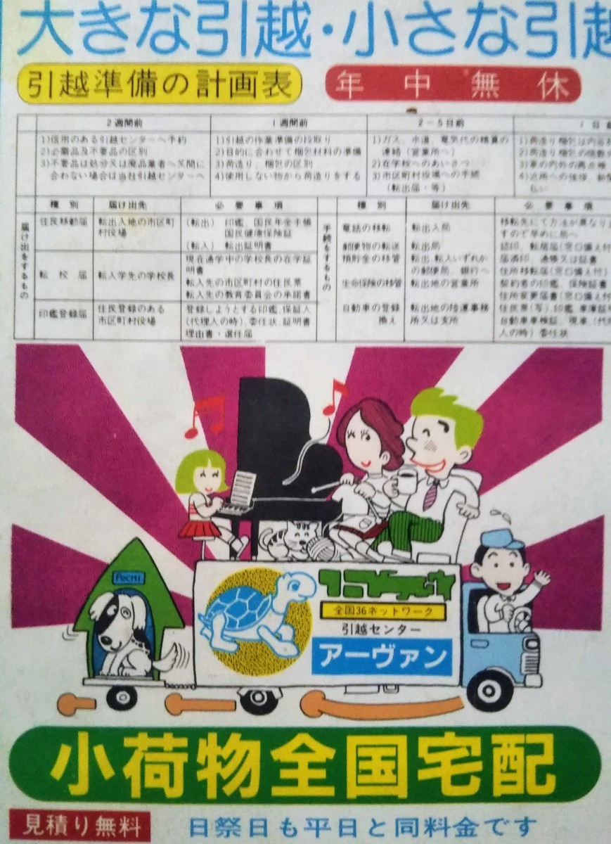 1988年版 東京 タウンページ やや傷や汚れあり】【電電公社タウンページ】超希少【鈴木英人】表紙
