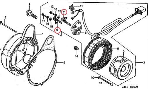 HONDA ホンダ CB750f ジェネレータコイル ステーターコイル ダイナモ 