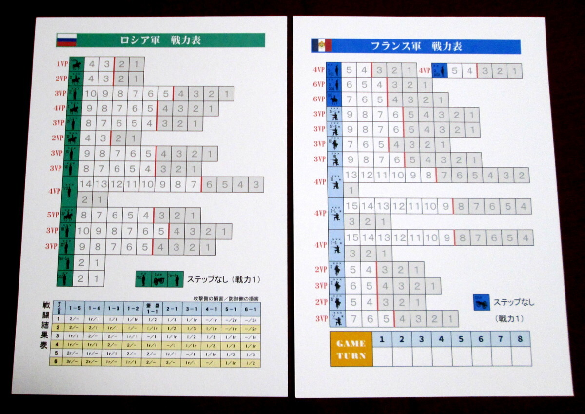 ホビージャパン 月刊タクティクス5月号別冊 GUNDAM GAMES - メルカリ