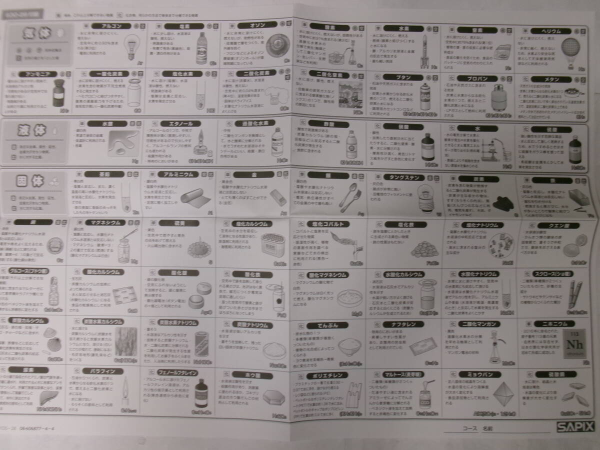 サピックス＊デイリーサピックス＊５年＊理科／３７回 完全版＊２０１９年 m36482505680_1.jpg?1753080344