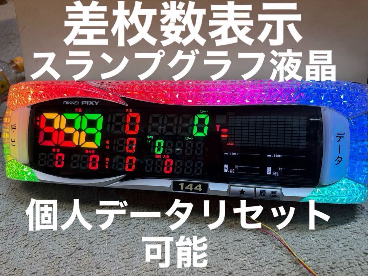 データカウンター・リモコン・NIKKEI（日恵）データ表示機・データ