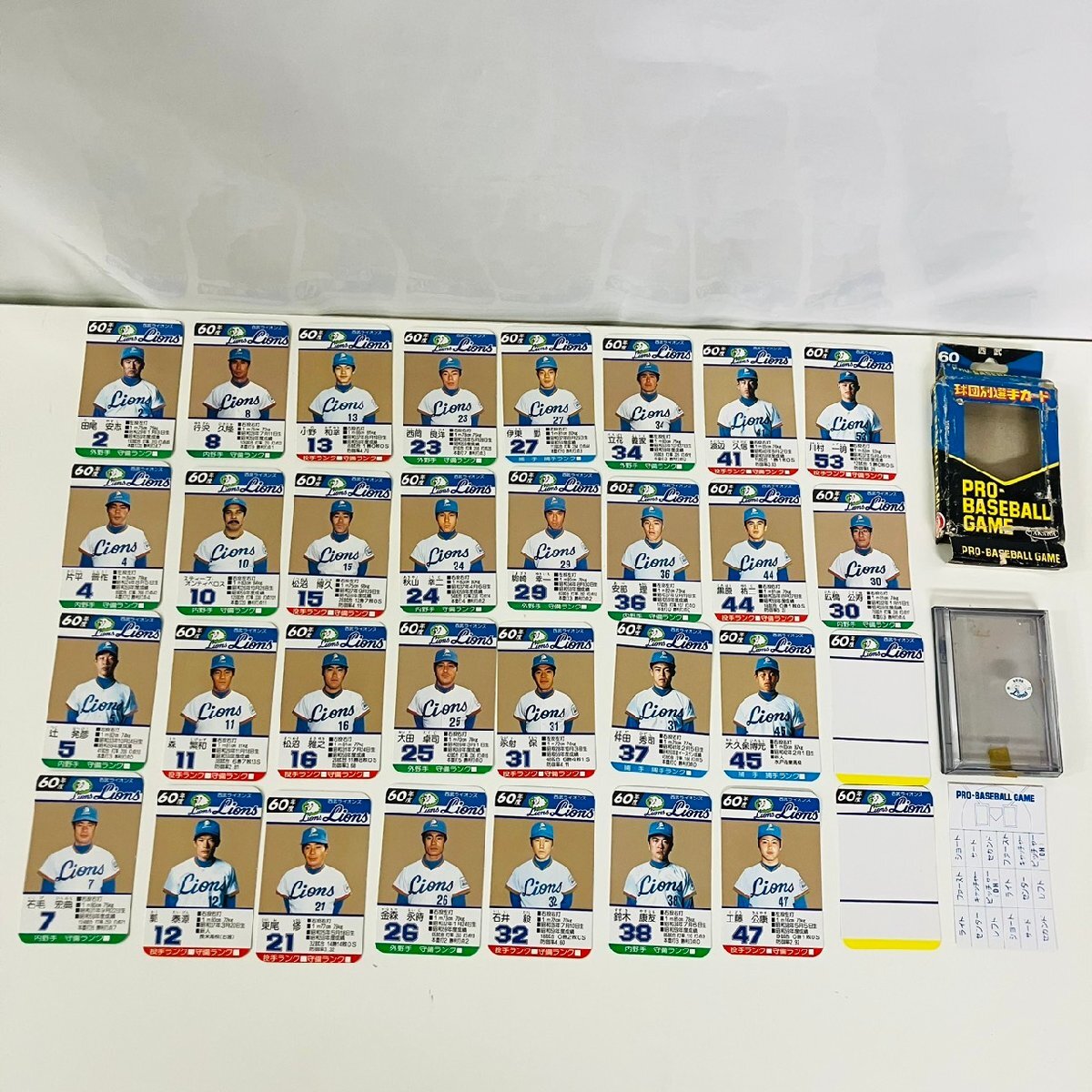 未開封】昭和59年 西武ライオンズ タカラ プロ野球カードゲーム 球団別