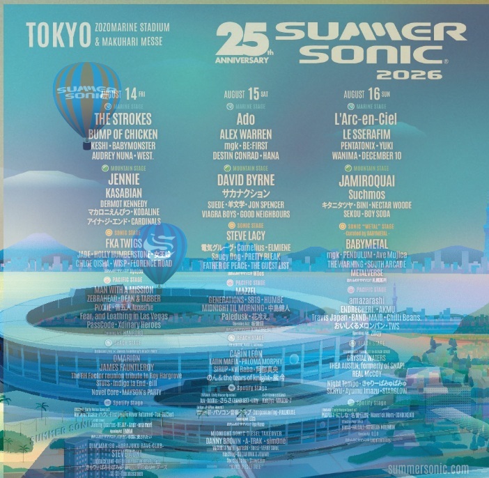 TO3-3/□未使用 超大量 30枚セット フードタオル 水色 SUMMER SONIC