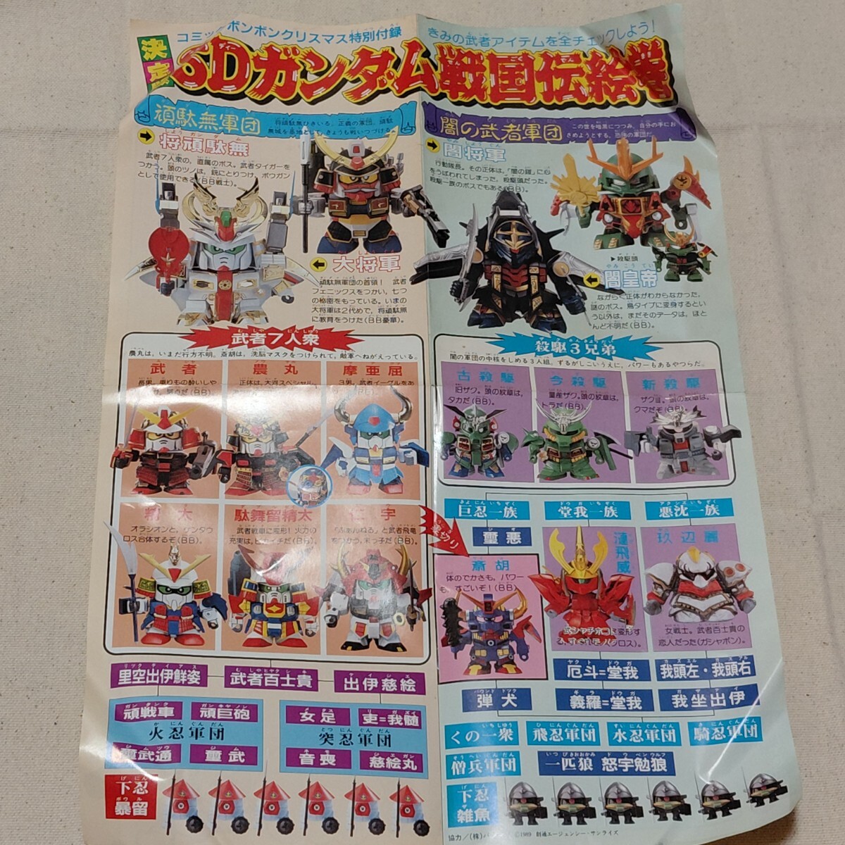 コミックボンボン 1993年5月号 SDガンダム ロックマン やまと虹一