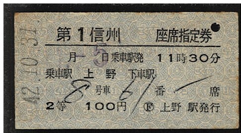 鉄道部品 乗車位置案内板【急行十和田1号 常磐線経由青森行】上野駅