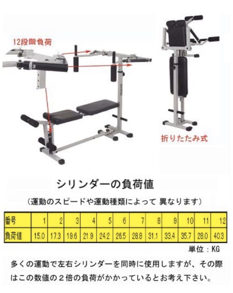 折りたたみ式マルチジムYMG-12