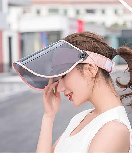 新品 おすすめ Lemoice サンバイザー レディース レインハット レインバイザー 自転車 キャップ Uvカット Upf50 紫外線対策 日焼け対策 の落札情報詳細 ヤフオク落札価格情報 オークフリー スマートフォン版