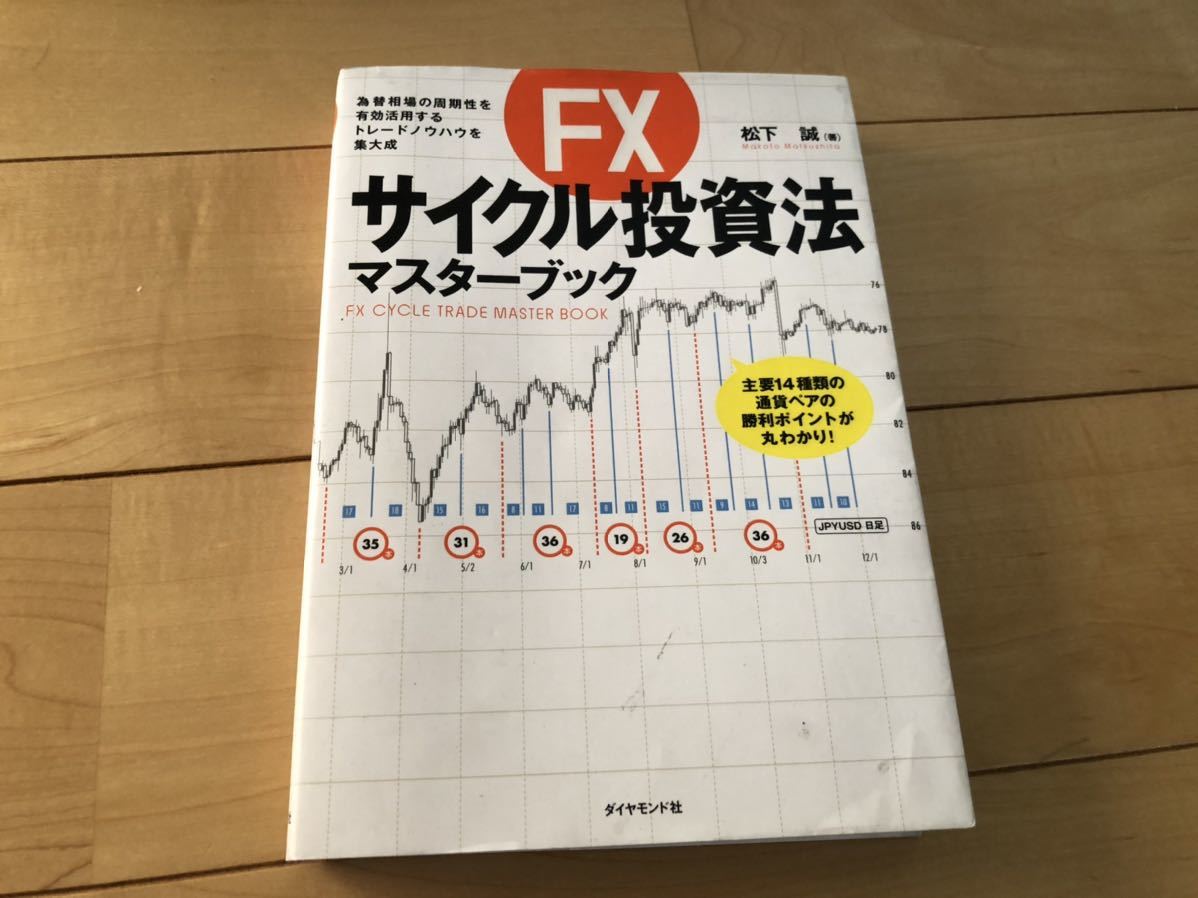 FXサイクル投資法マスターブック = FX CYCLE TRADE MASTE… Amazon.co.jp: FXサイクル投資法マスターブック : 松下 誠: 本