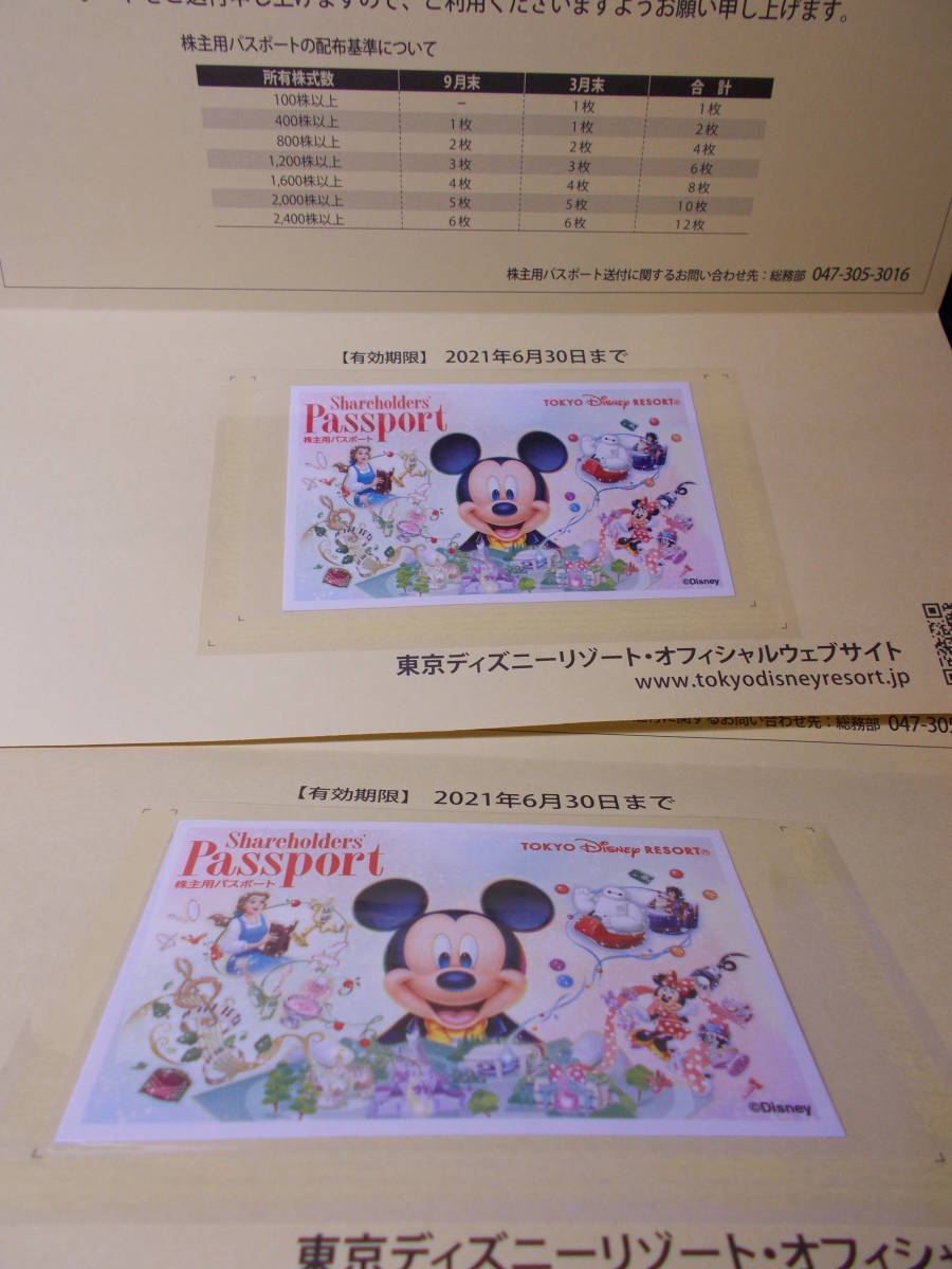 新品 有効期限21年6月30日 ディズニーランド シー パスポート 株主優待 2枚 ディズニーリゾート1dayパスポート の落札情報詳細 ヤフオク落札価格情報 オークフリー スマートフォン版