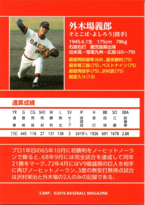 BBM 2016 広島東洋カープ 外木場義郎 イベント限定 直筆サインカードの