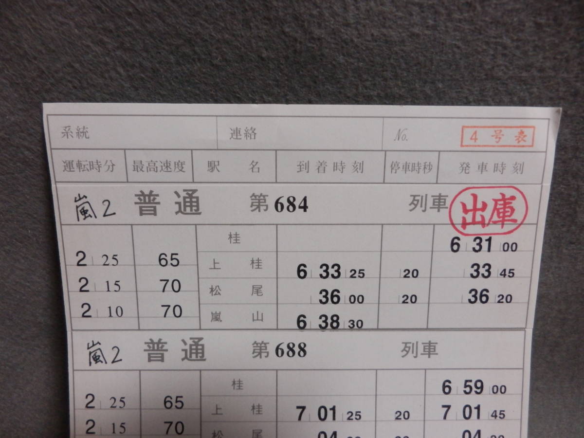 阪急電車・運転士スタフ／宝塚線 ビーグル専用