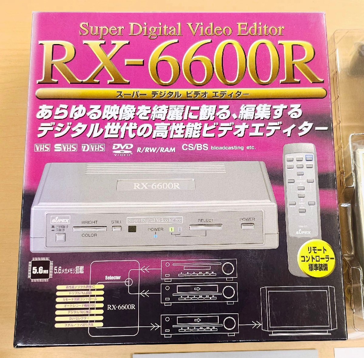 未使用】新品未使用品 プランテック SUPEX スーパーデジタルビデオ 