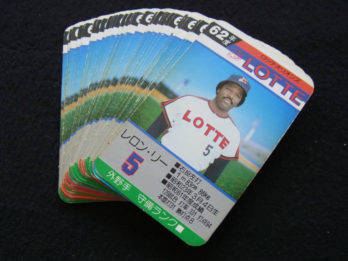 ロッテオリオンズ プロ野球ゲーム タカラ カードゲーム 1987年