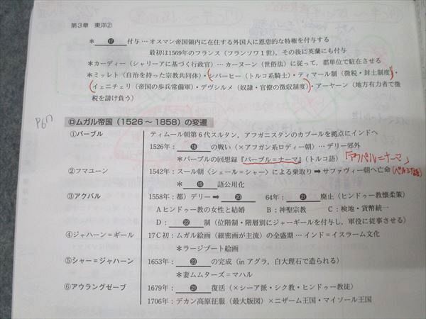 切り抜き 新井由美子 渋谷ゼミナール 2ページ1枚の落札情報詳細