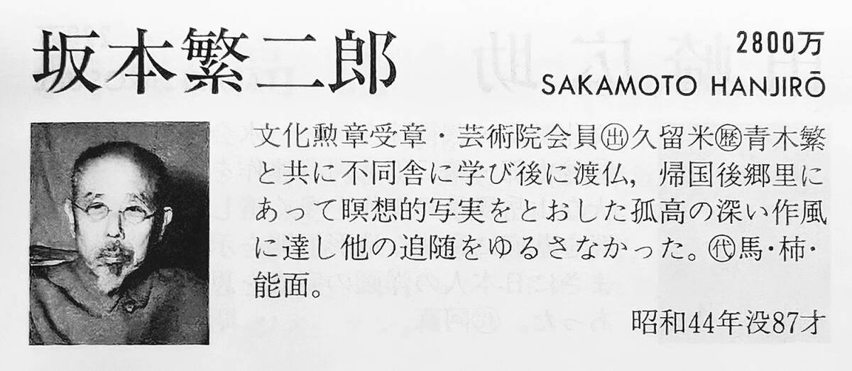 [東韶光] 15542 絵画 日本画 「柿」 12号 共シール 静物画 在銘 東韶光] 15542 絵画 日本画 「柿」 12号 共シール 静物画 在銘