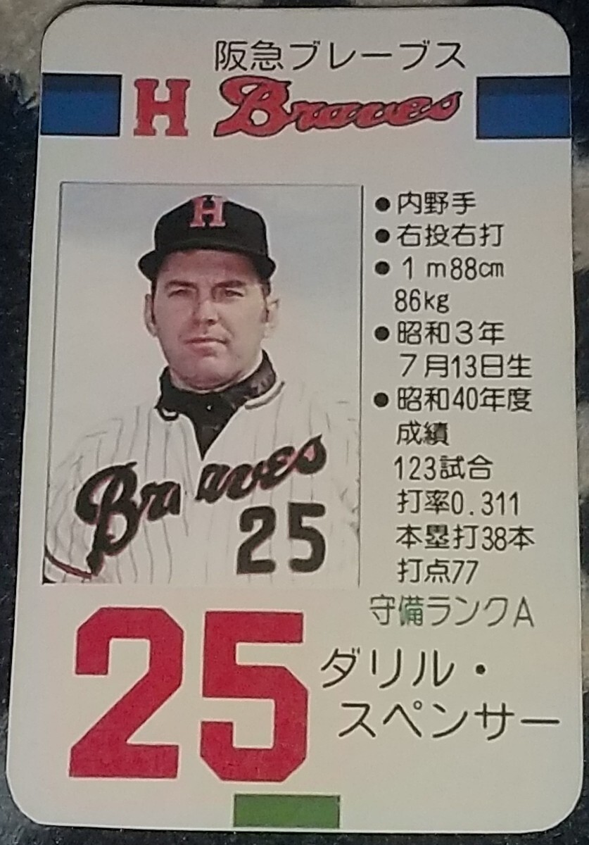 タカラ　59年度版　阪急ブレーブス タカラプロ野球カードゲーム 昭和59年度 石嶺和彦 阪急