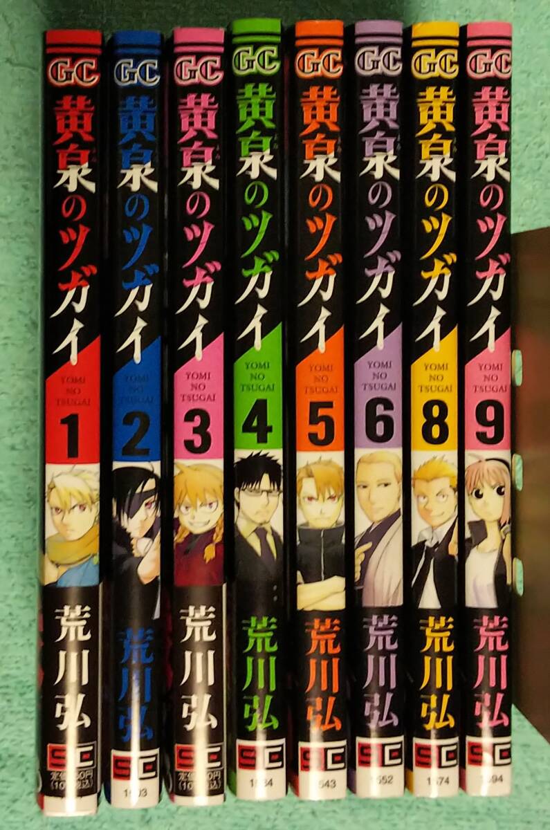 送料無料 ジャンク品 少年ガンガン 8冊 1996年No.2 / No.8 / No.11