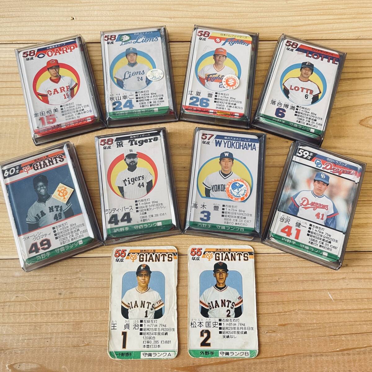 中古】91年 ロッテ 定詰雅彦 タカラ プロ野球カードゲームの落札情報 